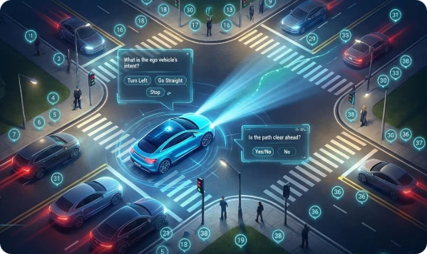 Driving Intent & Planning Multi-Turn QA Annotation