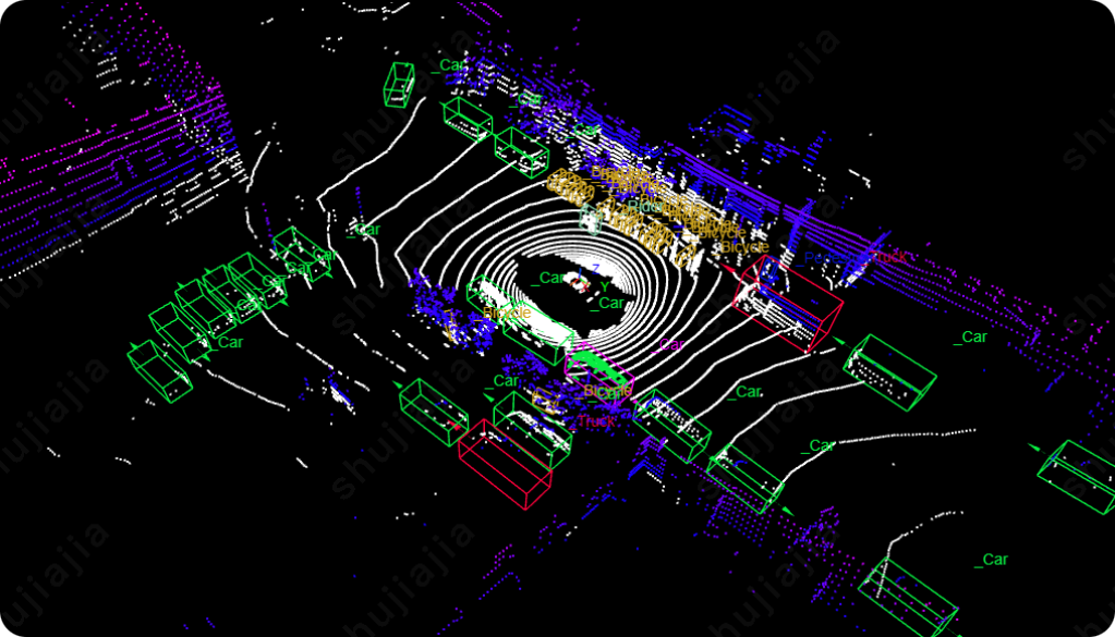 3D Point Cloud Data Service